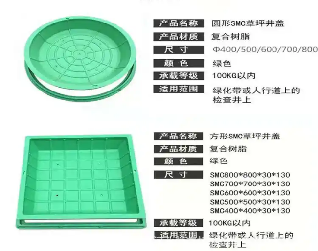 巍山树脂复合种植井盖展示